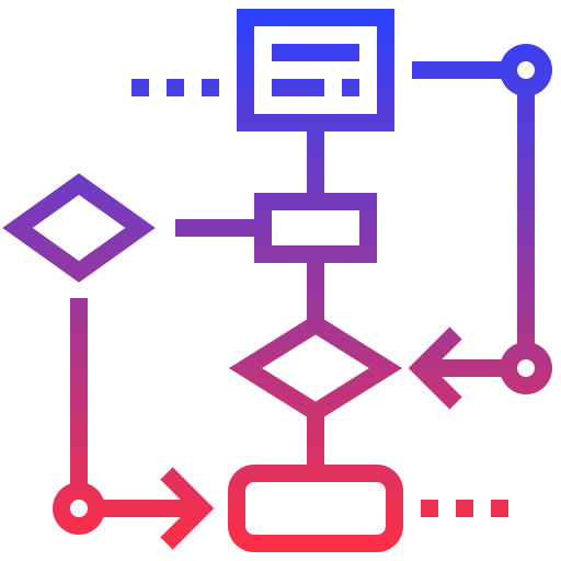 Argument timeline